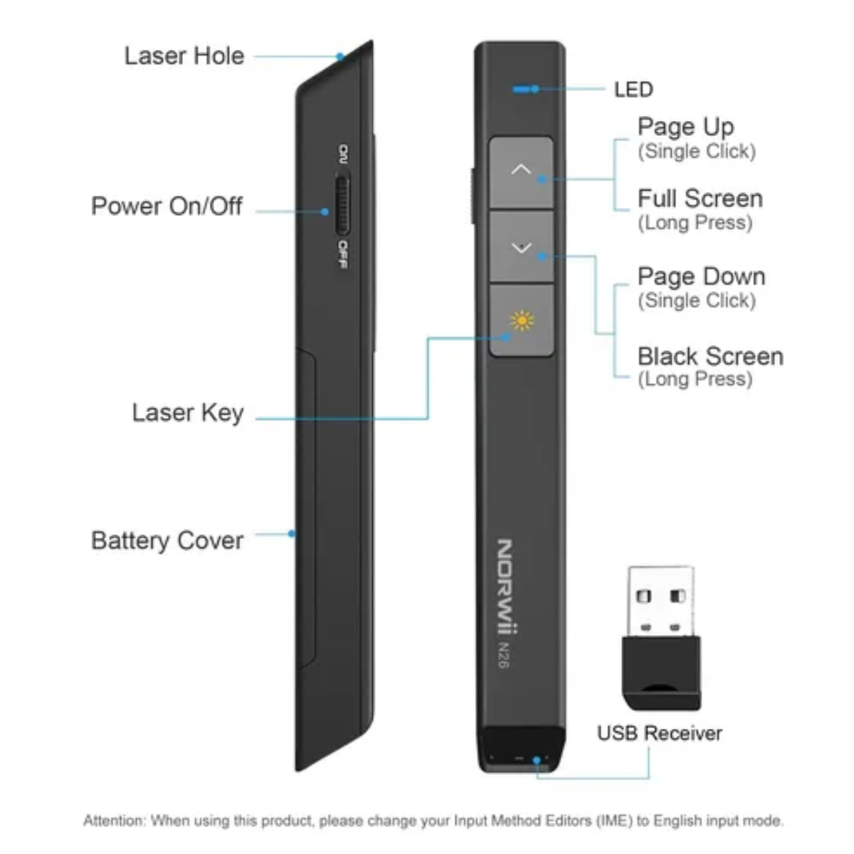 Miniatura 2 de Apuntador Para Presentaciones Láser